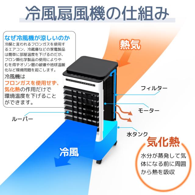 2026年最新版 】スポットクーラー 家庭用 冷風機 冷風扇 強力 超音波式